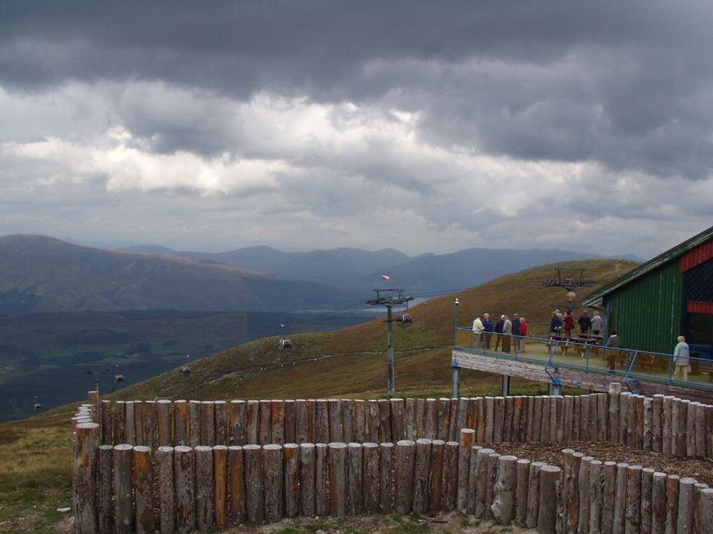 Sky, Gondolas, Hills and Lochs.